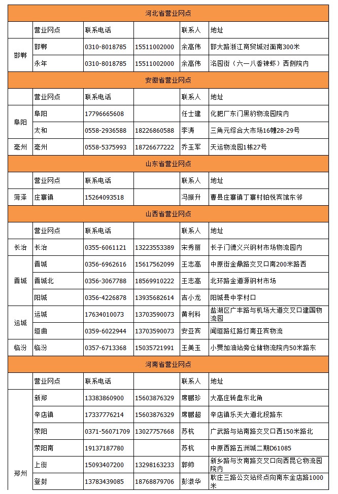 &#24320;&#20113;&#30331;&#38470;&#20837;&#21475;&#45;&#24320;&#20113;&#111;&#110;&#108;&#105;&#110;&#101;&#40;&#20013;&#22269;&#41;