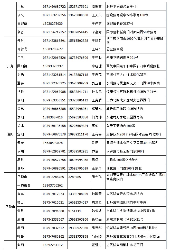 &#24320;&#20113;&#30331;&#38470;&#20837;&#21475;&#45;&#24320;&#20113;&#111;&#110;&#108;&#105;&#110;&#101;&#40;&#20013;&#22269;&#41;