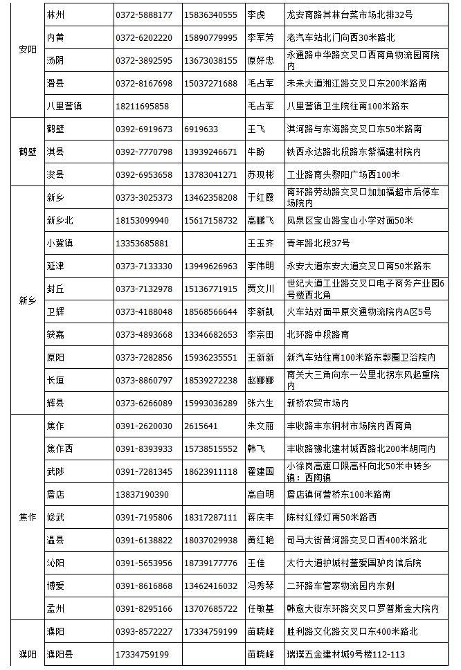 &#24320;&#20113;&#30331;&#38470;&#20837;&#21475;&#45;&#24320;&#20113;&#111;&#110;&#108;&#105;&#110;&#101;&#40;&#20013;&#22269;&#41;