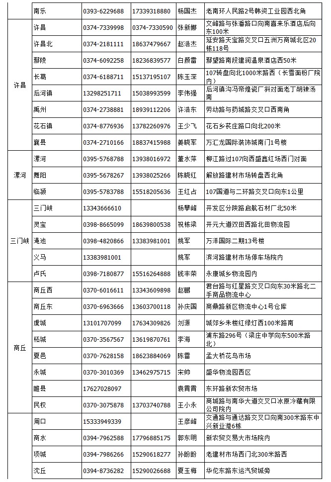 &#24320;&#20113;&#30331;&#38470;&#20837;&#21475;&#45;&#24320;&#20113;&#111;&#110;&#108;&#105;&#110;&#101;&#40;&#20013;&#22269;&#41;