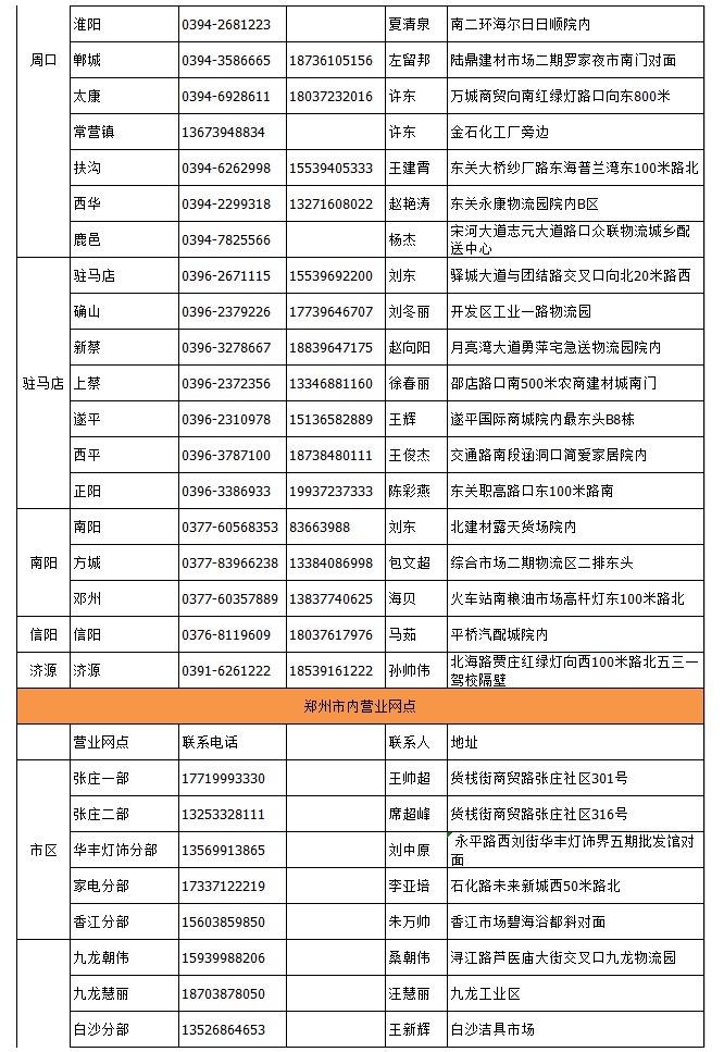 &#24320;&#20113;&#30331;&#38470;&#20837;&#21475;&#45;&#24320;&#20113;&#111;&#110;&#108;&#105;&#110;&#101;&#40;&#20013;&#22269;&#41;