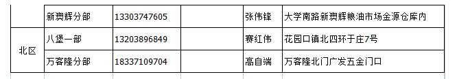 &#24320;&#20113;&#30331;&#38470;&#20837;&#21475;&#45;&#24320;&#20113;&#111;&#110;&#108;&#105;&#110;&#101;&#40;&#20013;&#22269;&#41;